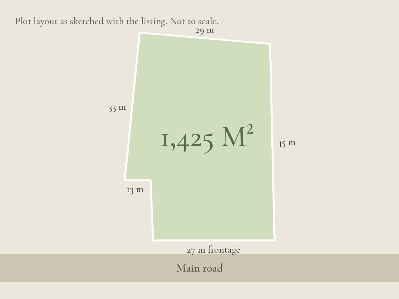 14.25 are plot of land, Nyang Nyang, the plot layout as sketched with the listing, not to scale