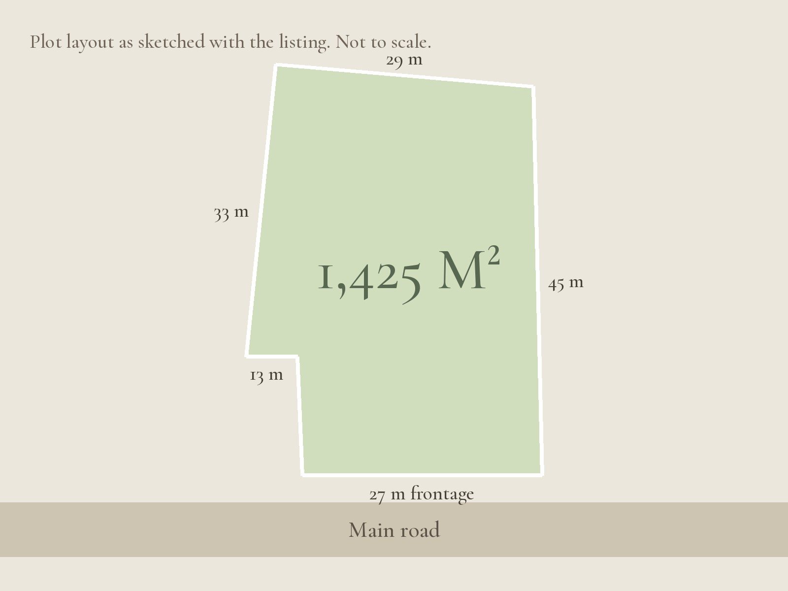 14.25 are plot of land, Nyang Nyang, the plot layout as sketched with the listing, not to scale